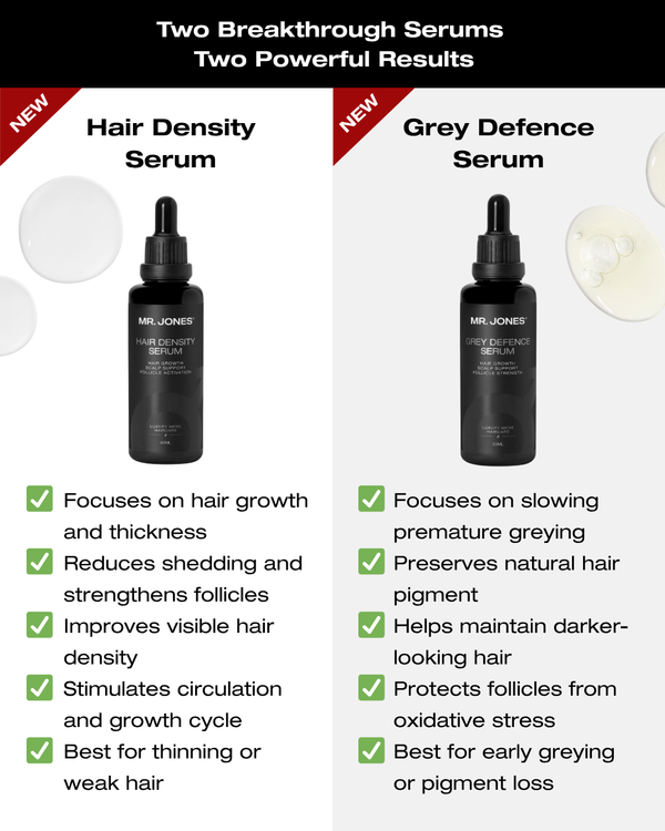 Grey Defence Serum