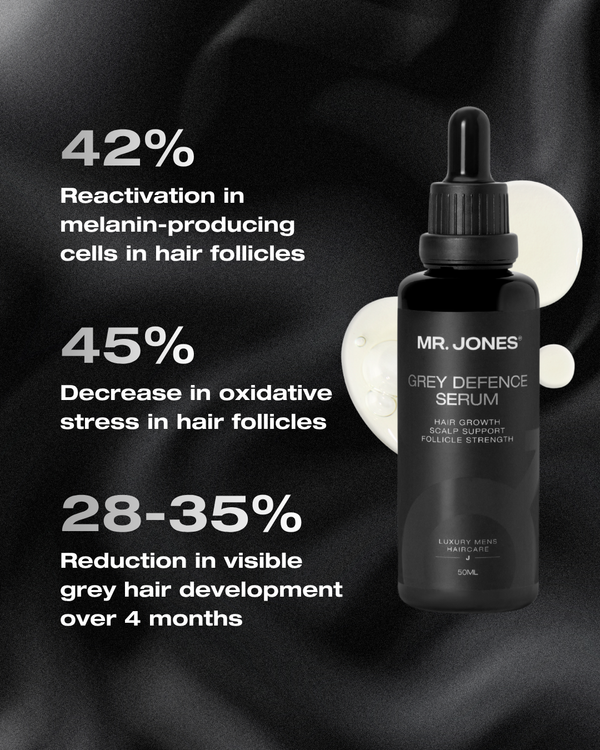 Grey Defense Serum